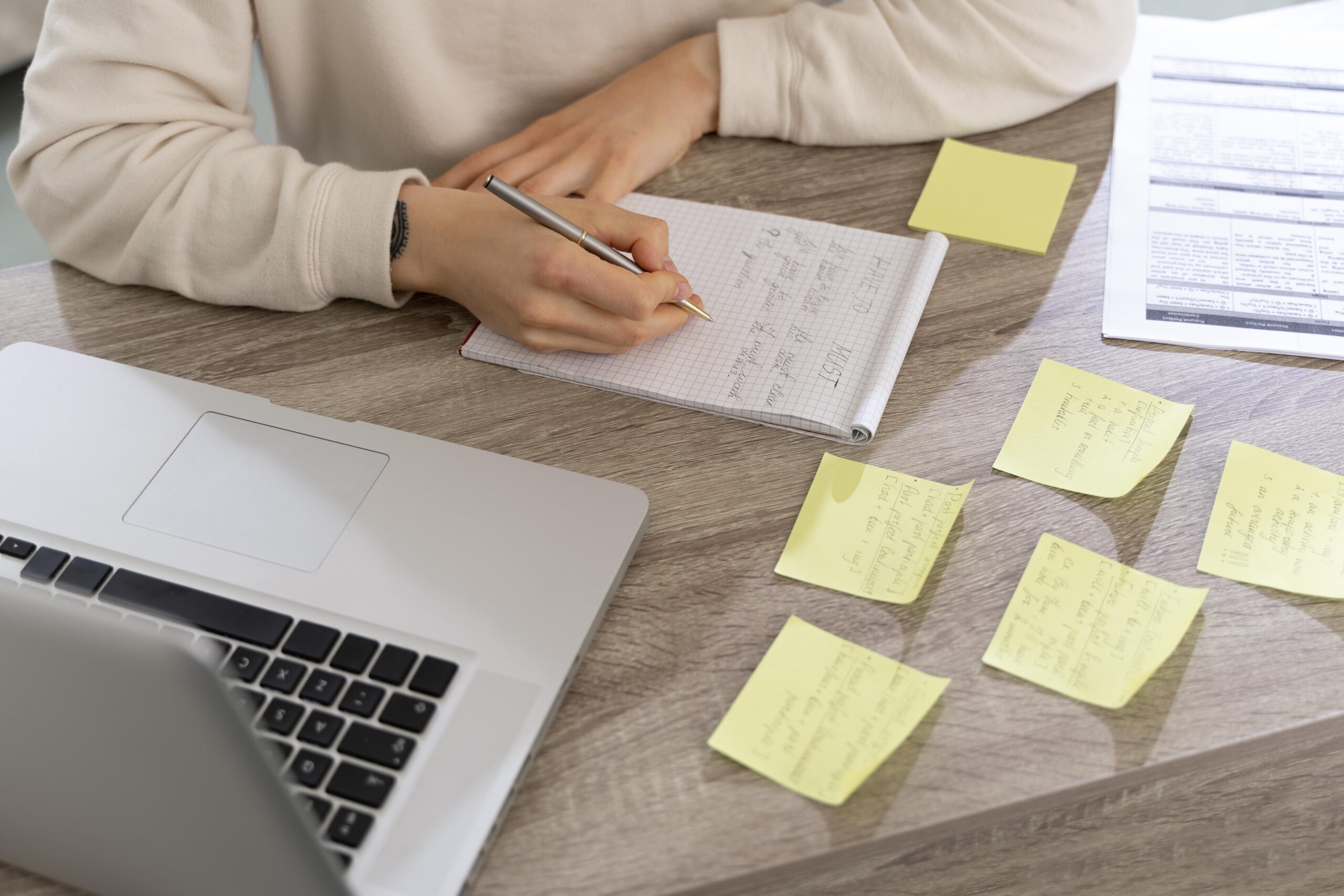 Task Prioritisation