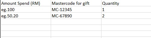 Storewide