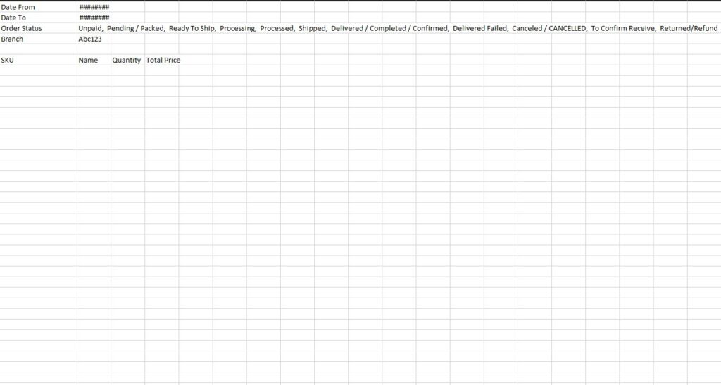 Top SKU report by branch
